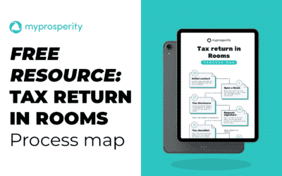 Free resource: Tax return in Rooms process map