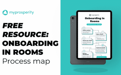 Free resource: Onboarding in Rooms process map